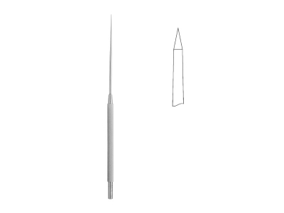 Auricular needling