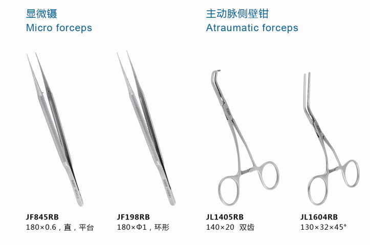 Introduction of special surgical instruments for carotid endarterectomy(图5)