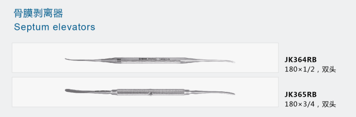 Introduction of special surgical instruments for carotid endarterectomy(图10)