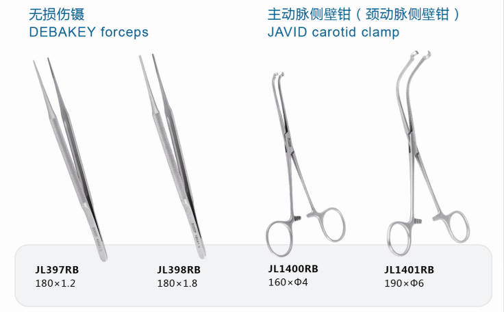 Introduction of special surgical instruments for carotid endarterectomy(图12)